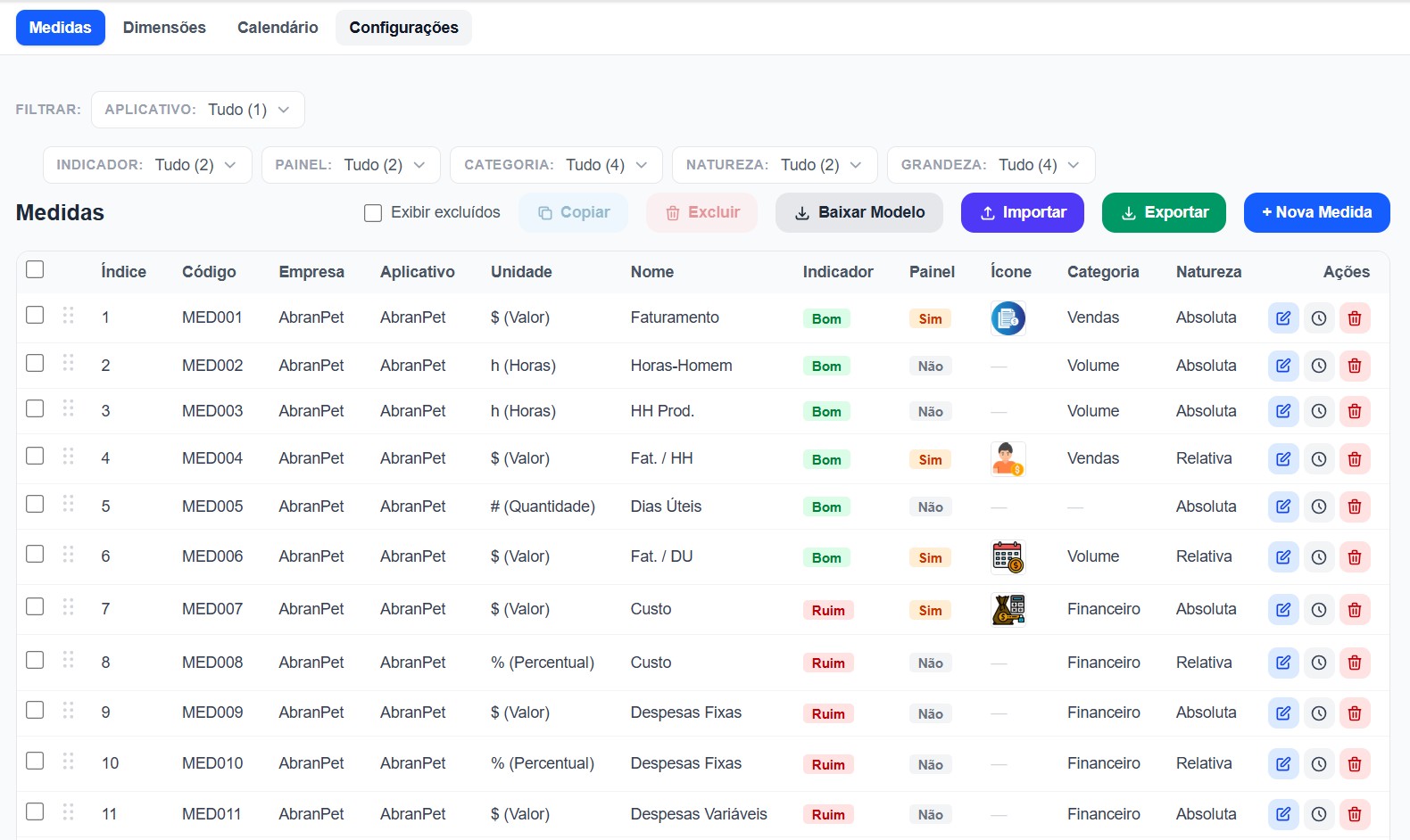 Portal de configuração — tela de cadastro de medidas